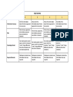 Rubric For Role Playing