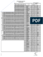 Daftar Pelajaran 21-22