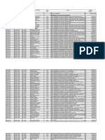 Adoc - Pub - Tanggal Kode Kode Nama Donatur Kode Uraian Jumlah