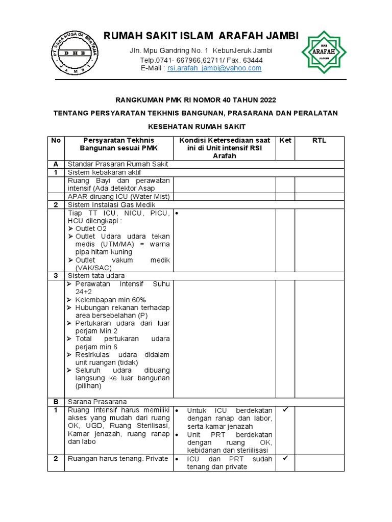 Rangkuman PMK Ri Nomor 40 Tahun 2022 | PDF