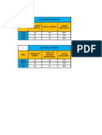 Formacion Practica Remota