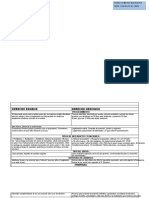 Cuadro Comparativo Derecho Romano - Derecho Mexicano