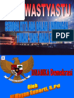 Materi Dinamika Demokrasi P5 2023