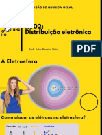 Revisão Química Geral Eletrosfera