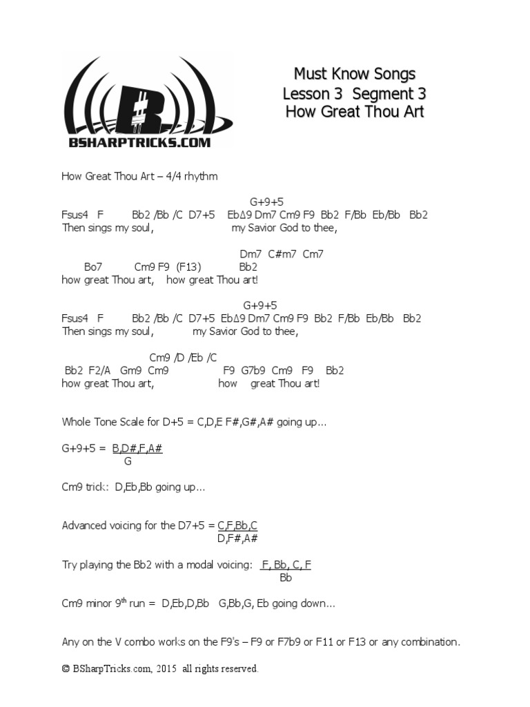 Kord dan Lirik Lagu How Great Thou Art - Pujian Rohani Kristen