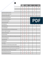 PLS CADD Comparison Table