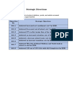 Strategic Directions for Education Access, Equity and Quality