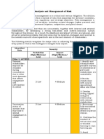 Risk management strategies for SDO-Aklan