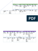 Semana de Integração Do Apm Vespertino