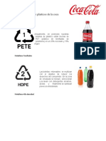 Codificación de Los Plásticos e La Coca