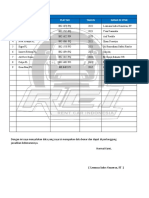 Form Data Kendaraan Anggota RCI