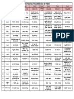 Class Time Table 2022-23