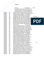 API SGP DS2 en Excel v2 2253248