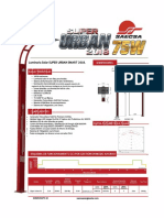 SuperUrban 75W