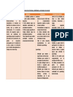 Cuadro Comparativo de Caso de Estudio