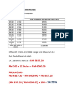 Cost Dollar Averaging