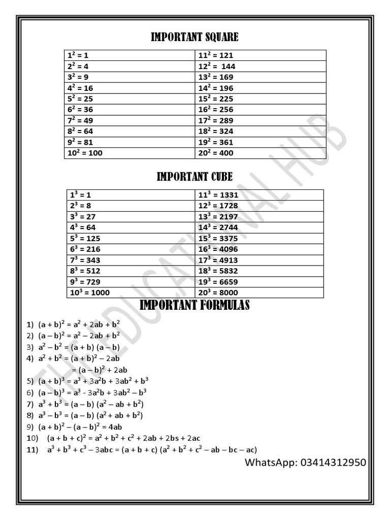 important-square-and-cube-pdf