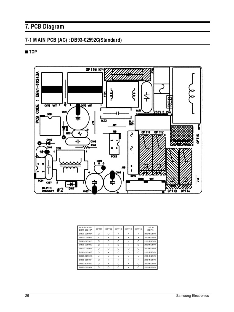 PCB Diagram: 7-1 MAIN PCB (AC) : DB93-02592C (Standard) | PDF ...