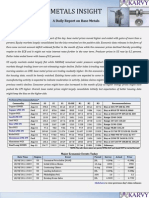 Metals Insight: A Daily Report On Base Metals