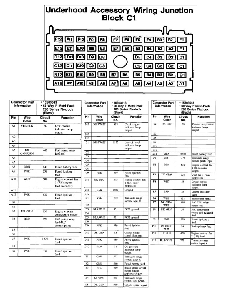 Conector c1 Fuse Block Chevrolet Venture PDF