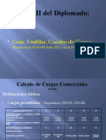 Guia para Elaborar Unifilar y Cuadro de Cargas