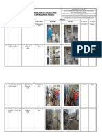 Result - Summary Of Finding Safety Patrol (10 Feb 23)