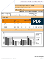 EnquireStudentScore 2563 P6 30102020