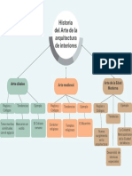 Organization Structure Chart Infographic Graph 2