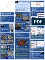 Scientific Payloads For PicoPrahaITUPosterLE-poster