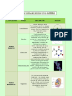 Cuadro Descriptivo Educación Ambiental