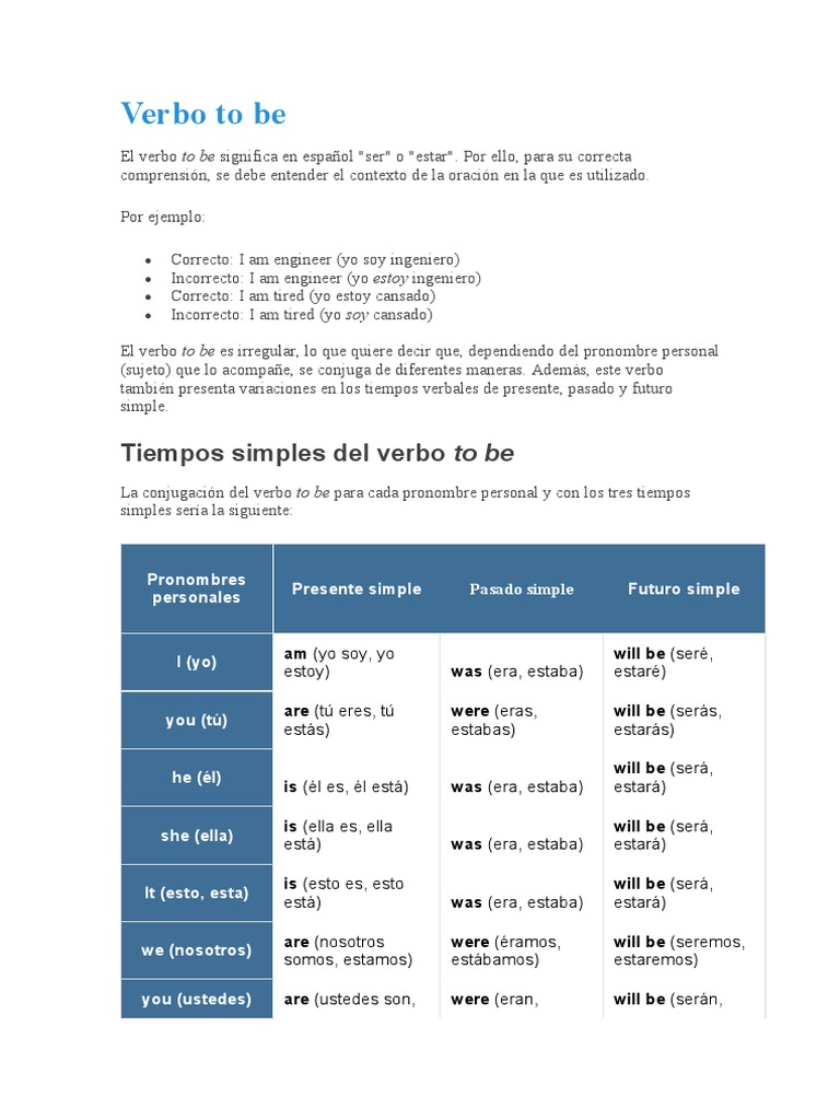 Verbo To Be | PDF | Verbo | Sintaxis