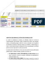 N° 1 Avances 1