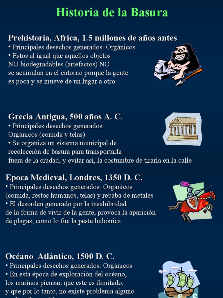 Resumen de la Historia de la Basura | PDF | Residuos | Reciclaje