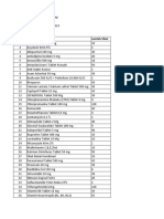 Laporan - Pelayanan Resep