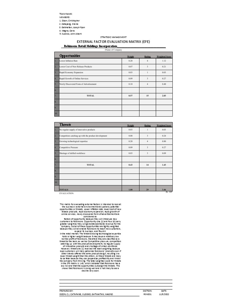 efe-ife-and-cpm-matrices-pdf-supply-chain-strategic-management