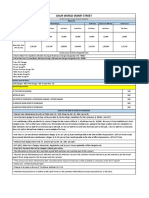 GWSS - PRICE LIST W.E.F 16.02