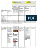 DLL - MAPEH 4 - Q3 - W3 - New@edumaymay@lauramos