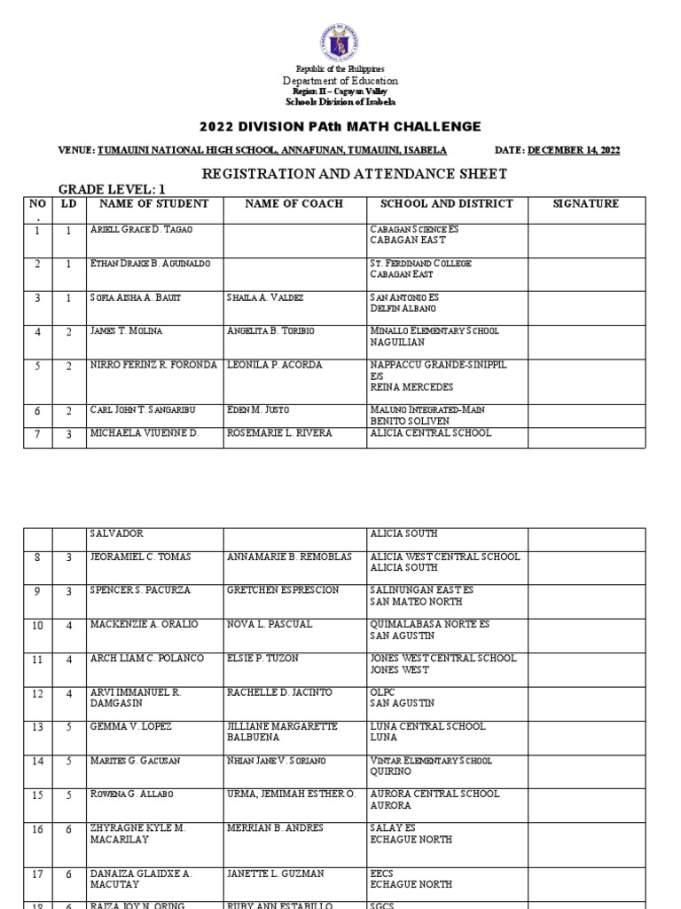 AutoRecovery Save of PAth-Registration-Participants | PDF | Philippines