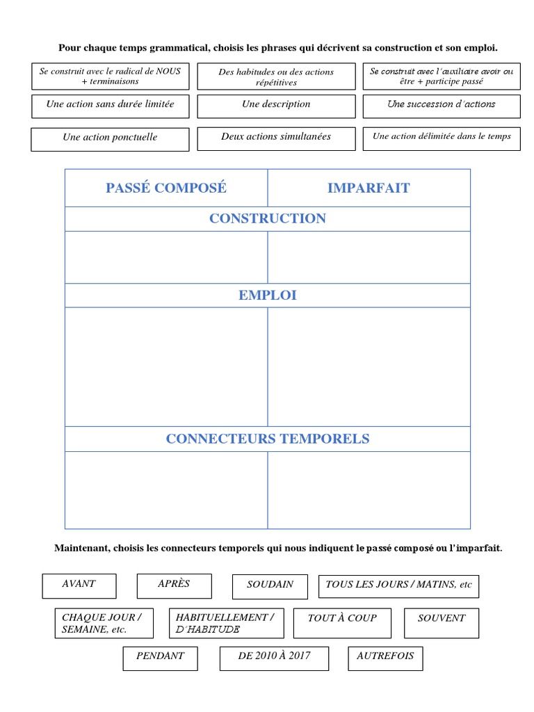 Passé Composé et Imparfait : Exercices | PDF