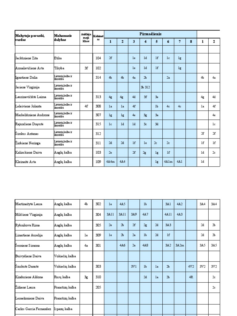 tvarkarastis-2022-2023-m-m-ii-pusmetis-pdf