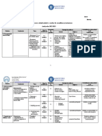 Planificare Consiliere Elevi 20222023