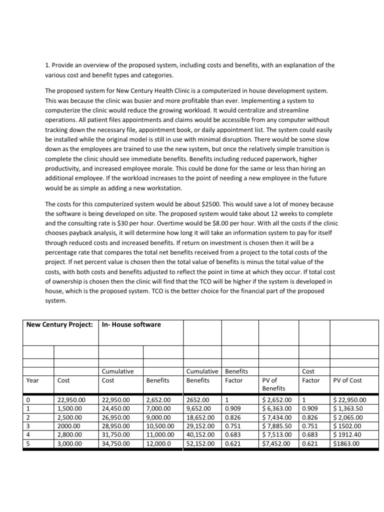 System analysis and design assignment answers image