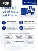 CDP Vs CEP Infographic - MoEngage Mythbusters