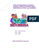 34 Provinsi Di Indonesia Lengkap Dengan Pakaian