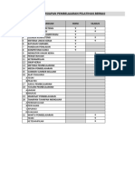 10A-MATRIK USING Expre Tlp-Mengembangkan Rencanaa Pelasanaan Pelatihan