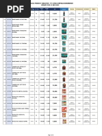 Product Barcode List | PDF | Sunscreen | Food Ingredients