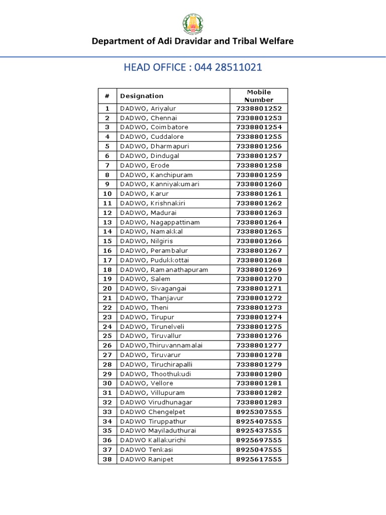 Contact Numbers for Adi Dravidar Welfare | PDF