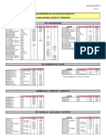 Primaires de CRIQUETOT 2011-12