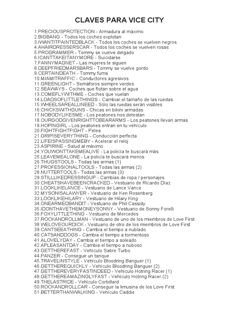 Claves para Vice City PDF