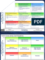 Talent Grid